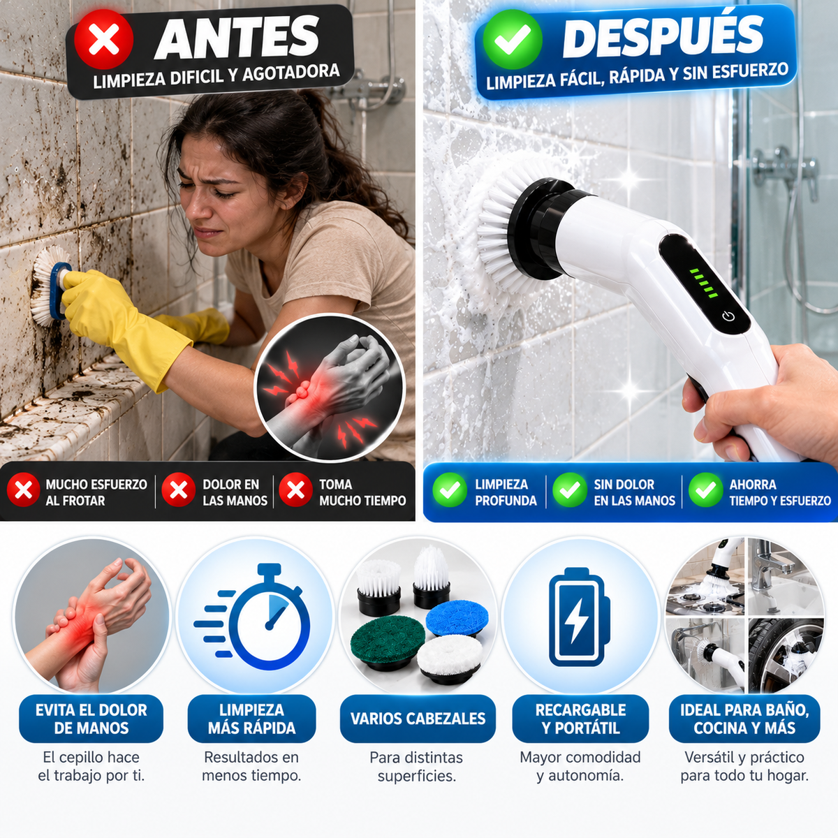 TurboClean™ | Más Limpieza Menos Dolor y Esfuerzo