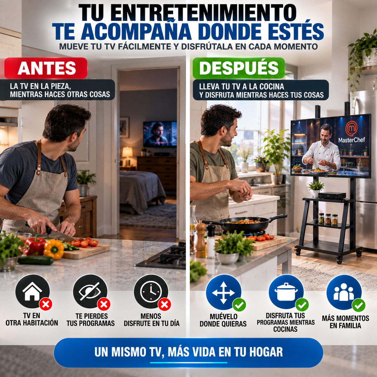TV-MOVE PRO™ | Carro Soporte para Televisor